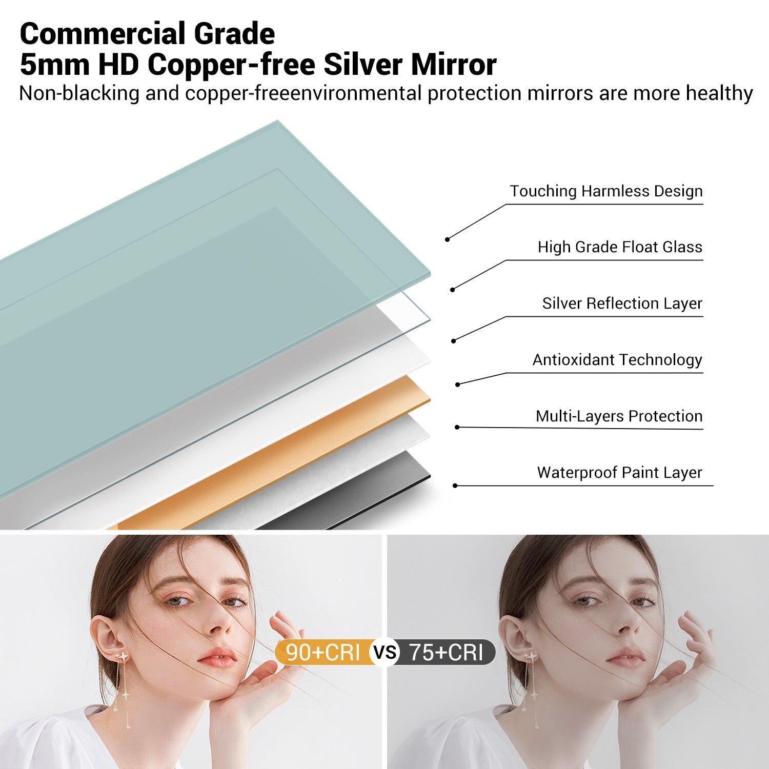 LED Bathroom Mirror 28X36 Inch Anti-Fog Dimmable Bluetooth Backlit 3 Color